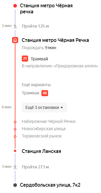 serdgo.png 