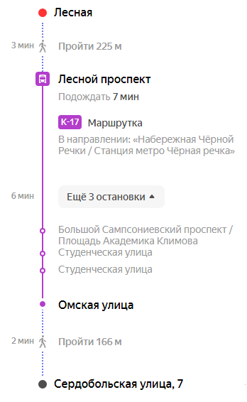serdgo2.png