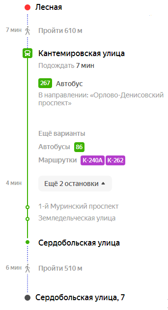 serdgo2.png